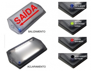 Linha Uniflex
