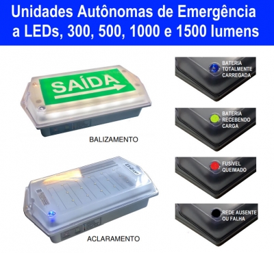 A Diferença Entre O Avcb E Também O Clcb
